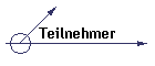 Teilnehmer